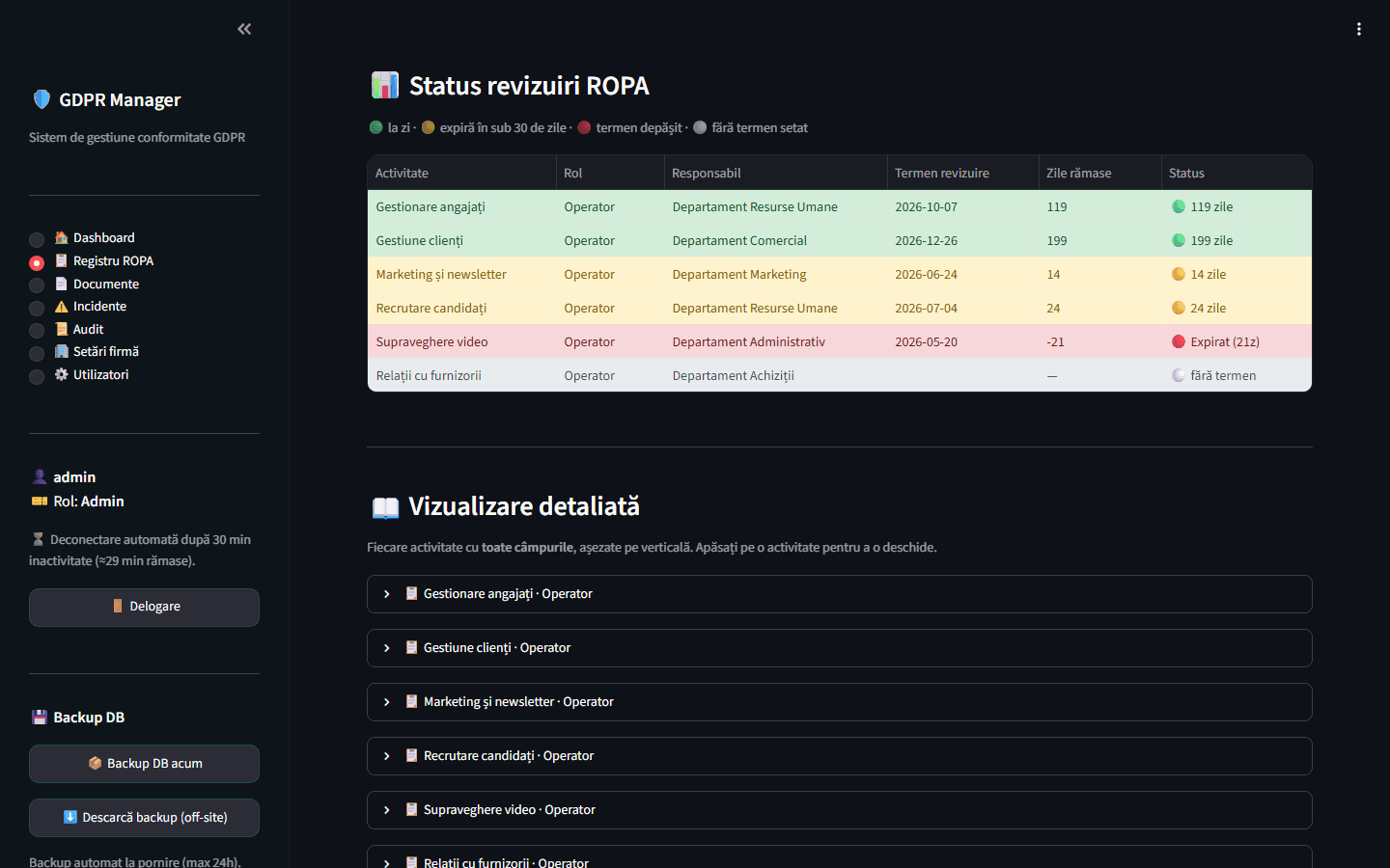GDPR Manager — Status revizuiri — semafor vizual